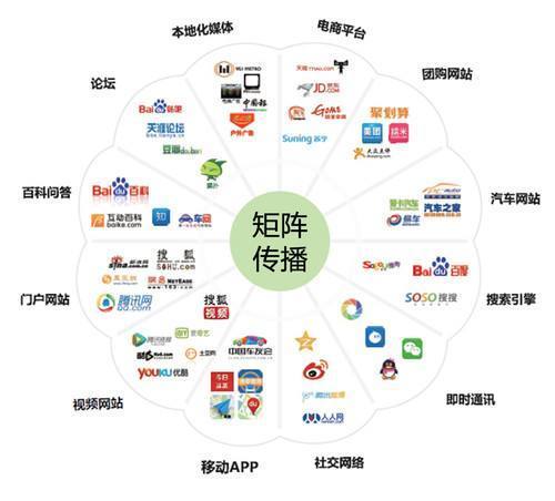 健康微視|全終端跨屏傳播矩陣&ldquo;健康微視&rdquo;正式上線_健康_網(wǎng)