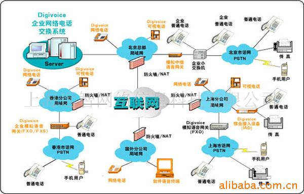 【1.2*1.2的弱電井蓋】價格、產品供應,1.2*1.2的弱電井蓋廠家批發(fā)-1024商務網
