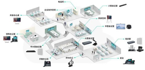 億聯(lián)網絡 300628.sz 云辦公終端保持高增,ai導入有望打開新增長點