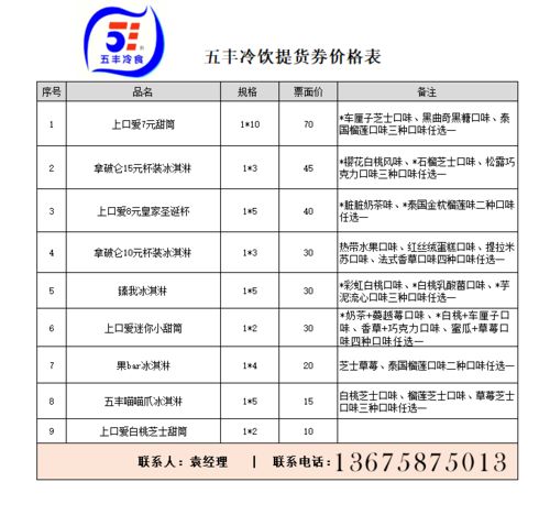 五豐冷飲券提貨指南及國內(nèi)貿(mào)易代理詳情