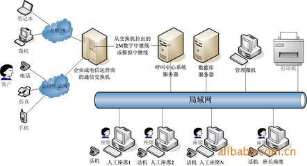 北京華琪軟通技術(shù)有限公司 以專業(yè)電話會議系統(tǒng)賦能企業(yè)高效溝通與營銷